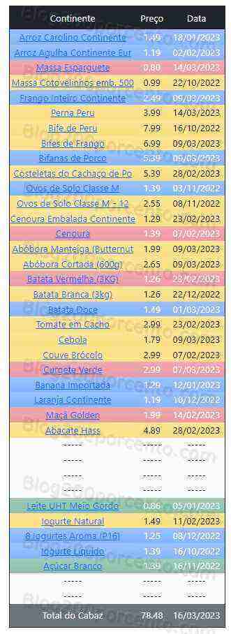 01 Promoções-Descontos-47769.jpg